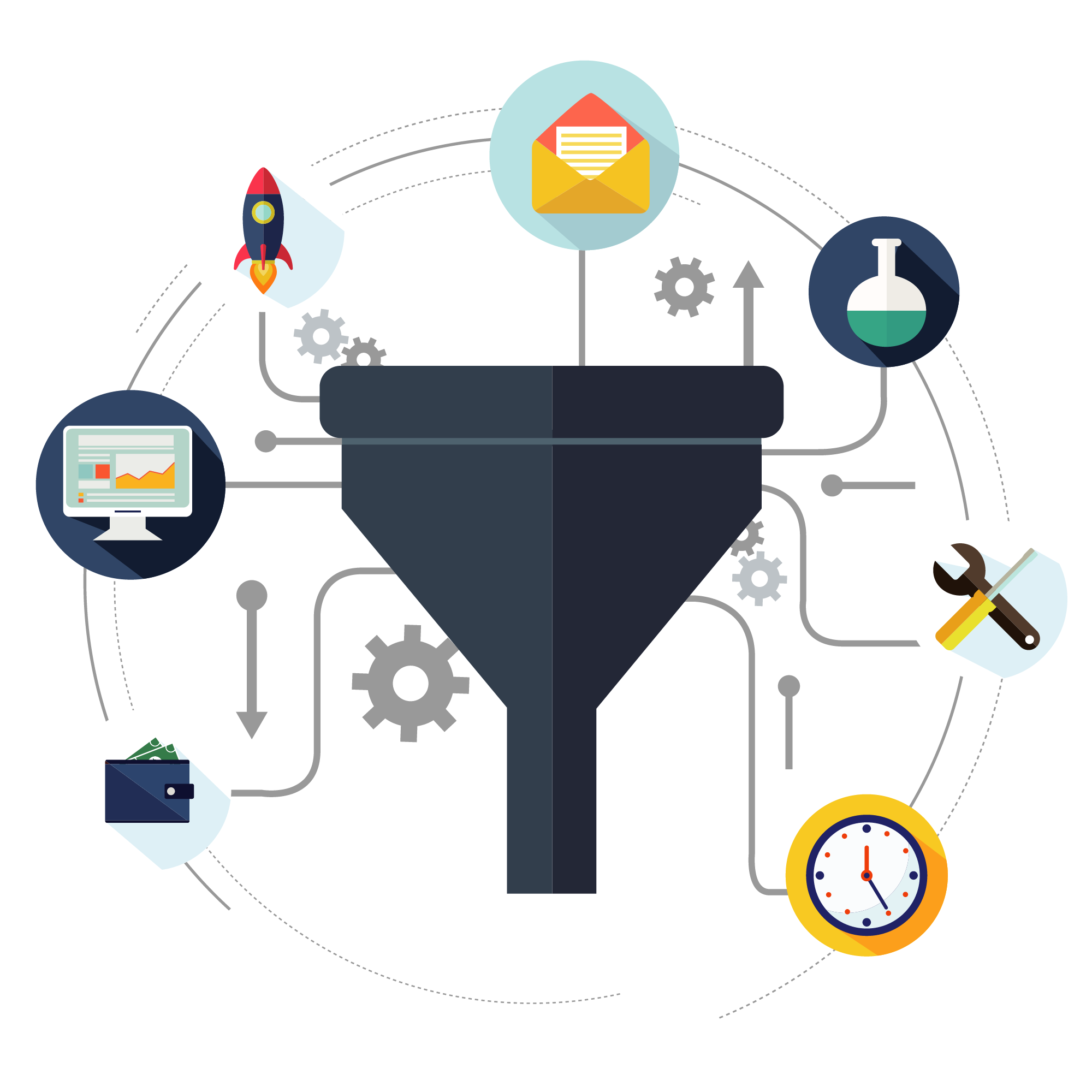 iot heap platform scalability